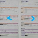 50대 여성 회원님 솔직후기