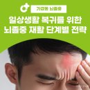 씨엔씨푸른병원 | 가경동뇌졸중 일상생활 복귀를 위한 재활 단계별 전략