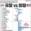 신흥하나공인중개사사무소 이미지