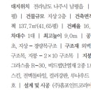 제제가 있는 삶