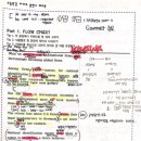 충현고등학교 이미지