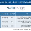 아모레화장품 이미지