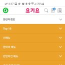 처갓집양념치킨(법원점) 이미지