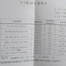 남해군종합사회복지관 이미지