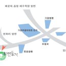 둥지펜션 이미지