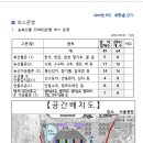 2024 안동시 농축산물 직거래 장터 운영 이미지