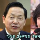 김상곤 교육부장관 후보자의 인사청문회가 곧 열립니다. 이미지