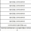 26.10.12.월🔴기아 EV4 이미지