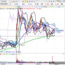 한스메드 이미지