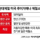 (주)미래인터내셔날 이미지