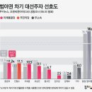 씨앤아이(C&I) 이미지