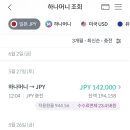 다락커머스 네이버블로그
