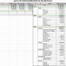 여주시장애인자립생활지원센터 이미지