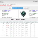 장인의칼날 이미지