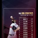 LG twins' Today's Lineup (Feat. 김민성 부상) 이미지