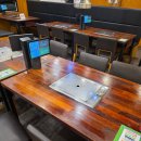 안영한우마을 | 대전 안영동 소고기 숨은맛집 내돈내산 안영한우마을