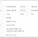 동서서한 이미지