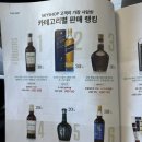 공항로2L | 25년 9월 SKYSHOP 이스타젯 기내면세 위스키 가격, 면세 주류 한도 반입 기준