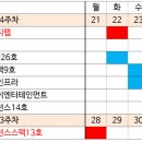에스에이엔터테인먼트 이미지