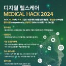 헬스케어메디칼 이미지