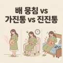 배 뭉침 vs 가진통 vs 진진통, 만삭 엄마가 한밤중에 구분하는 방법