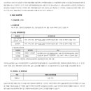 고려대학교 청운 이미지