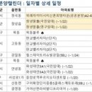 (주)에스티지24 이미지