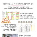 거기수학영어학원