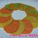 색파