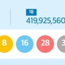 천운로또 파이낸셜뉴스
