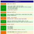 ♣12/9(토)천태산 작은 설악산 영국사 은행나무 이미지