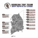 코리안탑팀 김포 킥복싱 이미지