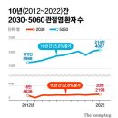종로제일약국 이미지