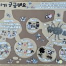 즐거운 성아어린이집 이미지