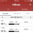 수요가원