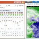 7월8일 05시 기준 울산 일기예보 이미지