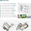 이안스크린