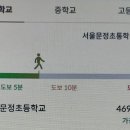 아이코리아새세대유치원 이미지