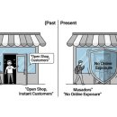 온라인창업&블로그마케팅 | 소자본 1인 창업의 성공 전략: 예비·시니어 창업자를 위한 브랜딩·홈페이지·네이버 블로그...