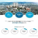 프라지움아파트(10차) 이미지