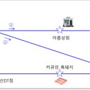 제주나랑하