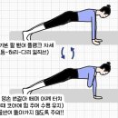 짐워너비 이미지