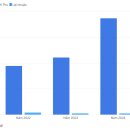 주식회사 동하기업