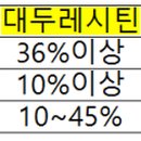 (주)고센바이오텍 이미지
