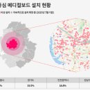 애드랩바이오