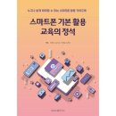 에스엔에스 이미지