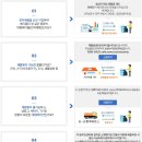 더바른환경 이미지