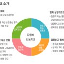 부산혜성학교 | (특수학교) 부산혜성학교 2025 신입생 입학안내, 학교안내​​