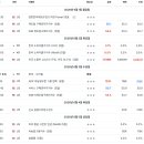 주성물산
