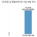 지와이 커머스